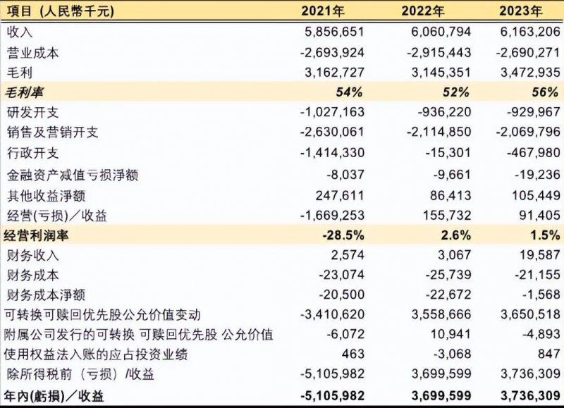 XM外汇平台外汇xm平台究竟靠谱吗？我用了3个月的真实体验复制！
