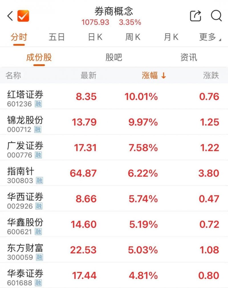 xm外汇平台官网今日外汇市场波动加剧，你对此有何看法？